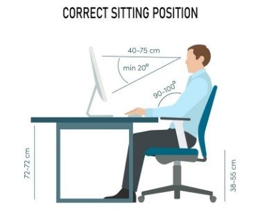 How does GS Physiotherapy in Sector-51, Gurugram, help patients choose the right ergonomic setup for their workplace?