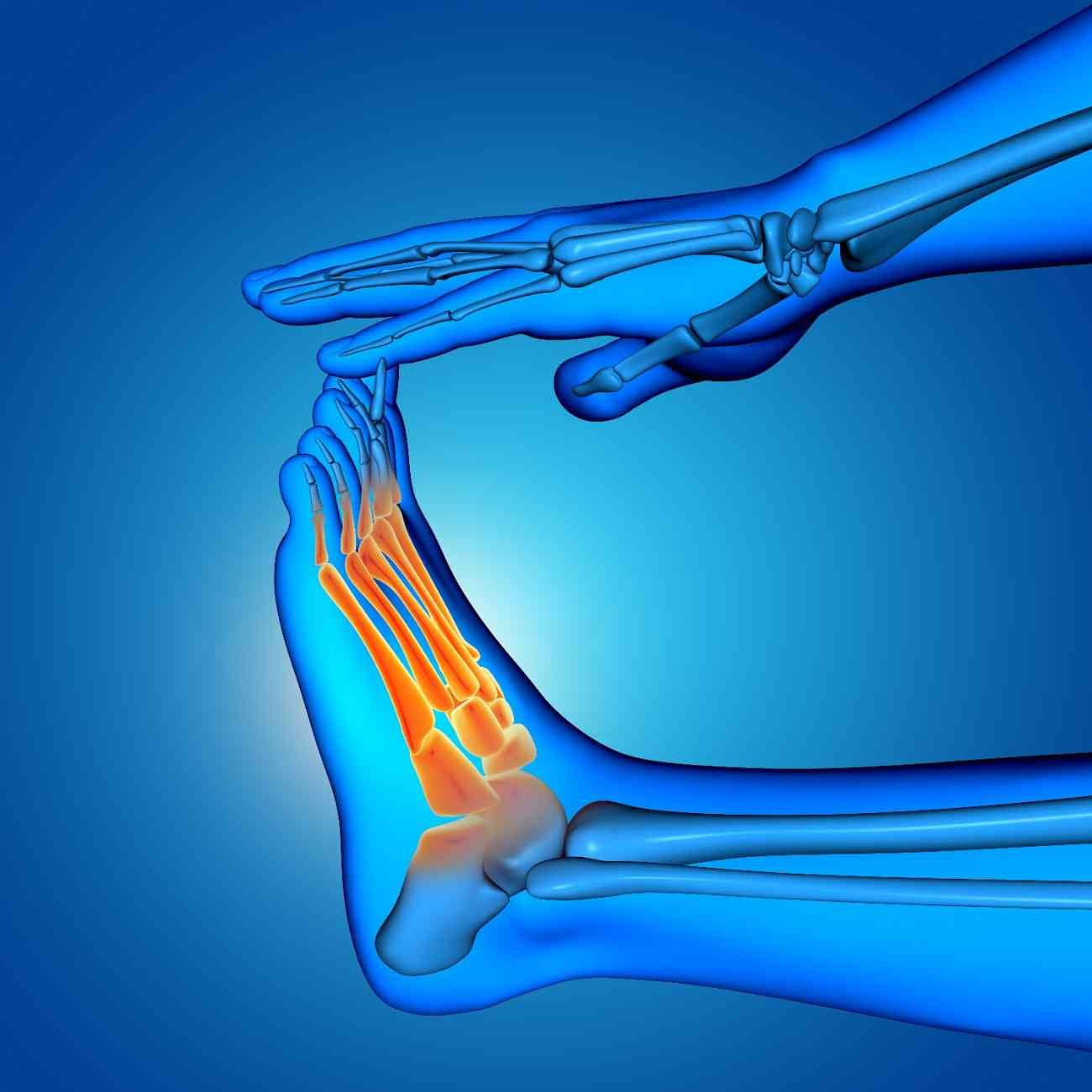 ATFL and CFL Sprain Treatment